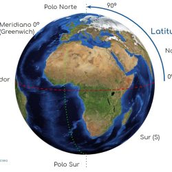 coordenadas geográficas