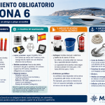 Equipamiento obligatorio para navegar en Zona 6: qué debes llevar a bordo Zona de navegación 6 (que comprende la navegación en la cual la embarcación no se aleje más de 2 millas de un abrigo o playa accesible), el equipo de seguridad obligatorio