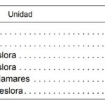 Ana Núñez dirigirá la Marina Mercante Española