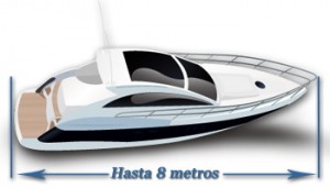 Atribuciones PNB Eslora Motor