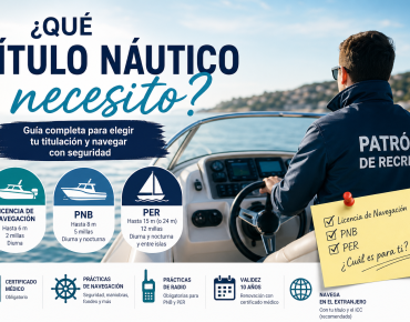 ¿Qué título náutico necesito? Preguntas frecuentes para empezar a navegar en España